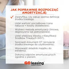 Jak rozpocząć amortyzację środków trwałych: weryfikacja, ustalenie wartości, wybór metody, stawki KST, dokument OT, ewidencja i odpisy.