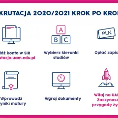Jak działa rekrutacja na studia? Kluczowe informacje, które musisz znać