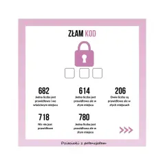 Złam kod! Zagadki logiczne dla dorosłych. Rozszyfruj kombinację liczb, analizując podpowiedzi.