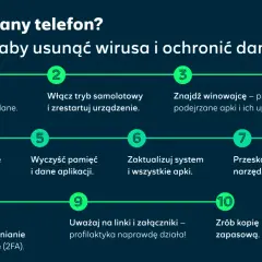 10 kroków, by usunąć wirusa z telefonu, jak trojan. Odłącz internet, włącz tryb samolotowy, usuń podejrzane aplikacje i zadbaj o bezpieczeństwo danych.