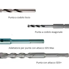 Punte trapano muro: codolo liscio, esagonale, SDS Max e SDS+. Impara a riconoscerle per scegliere quella giusta.