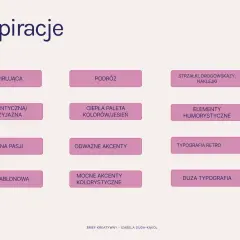 Karty z inspiracjami do budowania osobowości marki: podróż, kolory jesieni, humor, typografia retro.