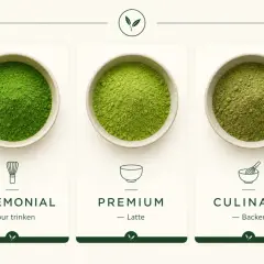 Drei Schalen mit verschiedenen matcha sorten: Ceremonial, Premium und Culinary.