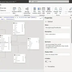 Modello dati Power BI con tabelle correlate: Sales, Customer, Product, Reseller, Date e Sales Territory. La tabella Sales contiene la misura "MovingAverageThreeMonths".