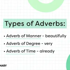 Tipos de adverbios: de modo (beautifully), de grado (very) y de tiempo (already).