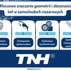 Kluczowe znaczenie geometrii kół w ciężarówkach: zwiększa bezpieczeństwo, zmniejsza spalanie, wydłuża żywotność opon i zawieszenia.