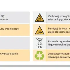 Ostrzeżenia dotyczące akumulatora samochodowego: chroń oczy, trzymaj z dala od dzieci, nie używaj ognia. Pamiętaj o recyklingu.