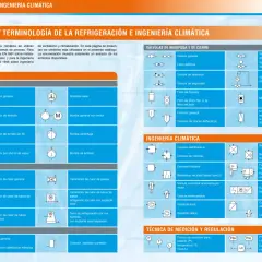 Símbolos de climatización: compresores, válvulas, intercambiadores de calor y depósitos para sistemas de refrigeración e ingeniería climática.