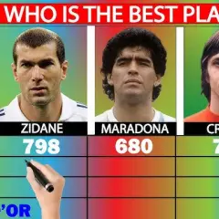Diego Maradona: Statystyki kariery. Czy liczby oddają geniusz?