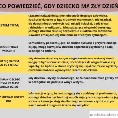 Psycholog szkolny: Co może powiedzieć rodzicom, a co musi?