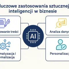 Jak stworzyć AI? Przewodnik: etapy, narzędzia, koszty, prawo