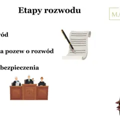 Pytania na rozprawie rozwodowej: jak odpowiadać bez stresu?