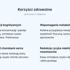 Czy kawa jest zdrowa? Tak, picie kawy z ekspresu poprawia funkcje kognitywne, wspomaga metabolizm, chroni serce i redukuje ryzyko niektórych nowotworów.