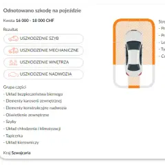 Sprawdzenie VIN: odkryj sekrety auta przed zakupem!