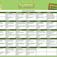 Planifica tus recetas semanales saludables con este menú mensual de agosto. ¡Comidas y cenas variadas para toda la familia!