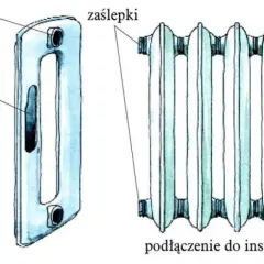 Jak przeliczyć grzejnik żeliwny na aluminiowy? Poradnik krok po kroku