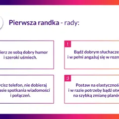 Pierwsza randka - rady: dobry humor, słuchaj, wycisz telefon, bądź elastyczny. Pomysły na udane spotkanie.