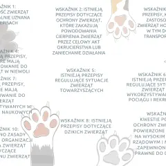 Grafika przedstawia 10 wskaźników dotyczących dobrostanu zwierząt, z ilustracjami łapek zwierząt.