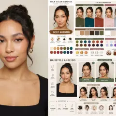 Análisis de colorimetría para "Deep Autumn", mostrando paletas de colores, peinados y accesorios que favorecen a la modelo.