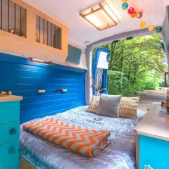 Ile kosztuje zabudowa busa na kampera? Poznaj ukryte koszty i opcje