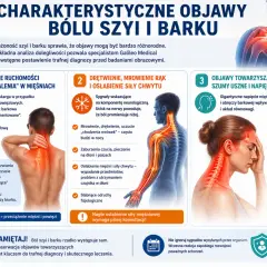 Ból szyi i barku, uczucie palenia w mięśniach, drętwienie rąk, szumy uszne – to objawy przeciążenia powięzi.