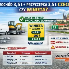 Czechy: opłaty drogowe powyżej 3,5 tony. Samochód z przyczepką 3,5t wymaga winiety. Liczy się DMC pojazdu.