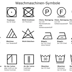 Symbole für Waschmaschinenpflege: Trocknen, Bleichen, Bügeln, chemische Reinigung und Waschen. Ein Symbol zeigt "nicht waschen" an, was bedeutet, dass das Kleidungsstück nicht in der Maschine gewaschen werden darf.
