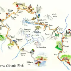 Ilustrowana mapa Annapurna Circuit Trek z górami, wioskami, zwierzętami i samolotem.
