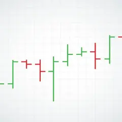 Wykres giełdowy z zielonymi i czerwonymi świecami, pokazujący trend wzrostowy.