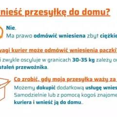 Czy kurier ma obowiązek wnieść paczkę? Nie, jeśli jest zbyt ciężka (30-35 kg). Można dokupić usługę lub odebrać samemu.