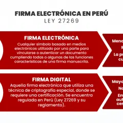 Ilustración compara firma electrónica y digital en Perú. La firma electrónica, como la que se puede escanear, es menos segura.