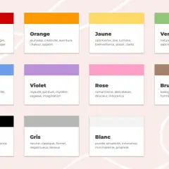Tableau présentant une gamme couleurs et leurs significations associées : rouge (passion), orange (jeunesse), jaune (optimisme), vert (nature), bleu (confiance), violet (royauté), rose (romantisme), brun (simplicité), noir (luxe), gris (neutre), blanc ...
