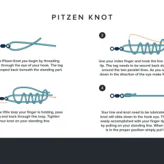 Instrukcja jak zawiązać pętlę Pitzen Knot. Cztery kroki pokazują, jak prawidłowo wykonać ten węzeł.