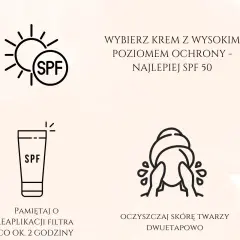 Wybierz krem z wysokim SPF 50. Pamiętaj o reaplikacji filtra co 2 godziny. Oczyszczaj skórę twarzy dwuetapowo.