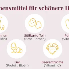 Vitamine für Haar: Die besten Nährstoffe für gesundes Haarwachstum