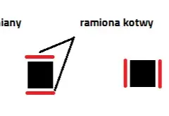 Kotwa H do betonu: Jak wybrać i zamontować? Poradnik eksperta