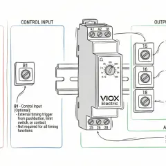 Schemat podłączenia przekaźnika czasowego VIOX Electric. Pokazuje wejścia zasilania, sterowania i wyjścia.