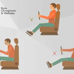 Illustrazione mostra la corretta posizione di guida con altezza sedile ottimale. Evita posizioni errate per un viaggio sicuro e confortevole.