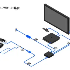 Jak podłączyć VR do PS5? PS VR1 vs PS VR2 Kompletny poradnik