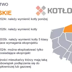 Kocioł 4 klasy: Wymiana do 2028? Terminy, kary i dotacje
