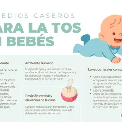 Infografía con remedios caseros para la tos en niños: hidratación, ambiente húmedo, posición vertical y lavados nasales.