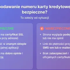 Czy podawanie numeru karty kredytowej jest bezpieczne? Zależy od sytuacji: bezpieczne, gdy strona ma SSL i dobre opinie; niebezpieczne, gdy wygląda podejrzanie lub link przyszedł SMS-em.