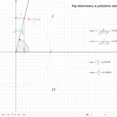 Wykres kąta skierowanego z zaznaczonym punktem K(x,y) na okręgu jednostkowym. Obliczenia trygonometryczne, w tym cotangens.
