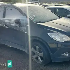 Najlepsze SUV do 15 tys: niezawodne modele na każdą pogodę