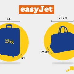 Ajouter un bagage easyJet : le guide pour économiser et éviter le stress