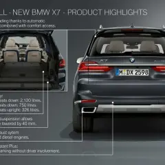 BMW X7: ogromny bagażnik (2120 l przy złożonych siedzeniach) i imponujące **bmw x7 wymiary**.