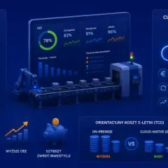 Porównanie systemów: ON-PREMISE vs. CLOUD-NATIVE (SAAS). Wizualizacja danych, wykresy OEE, koszty TCO i dofinansowania.