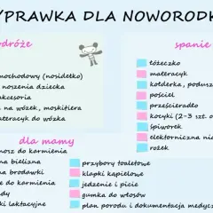 Wyprawka dla niemowlaka: co kupić, by nie przepłacić? Gotowa lista