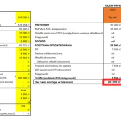 Czy wynajem mieszkania to działalność gospodarcza? Sprawdź, co musisz wiedzieć