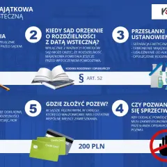 Jakie pytania na sprawie o rozdzielność majątkową? Dowiedz się o tryb, przesłanki, kiedy sąd orzeknie, gdzie złożyć pozew, czy pozwany może się sprzeciwić i jaki będzie wyrok.